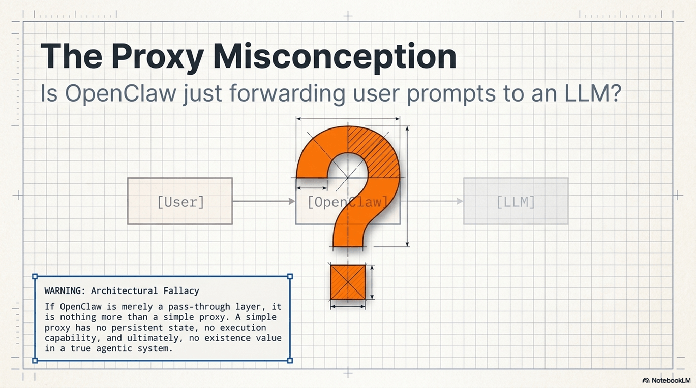 The Proxy Misconception
